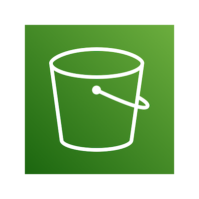 Amazon S3