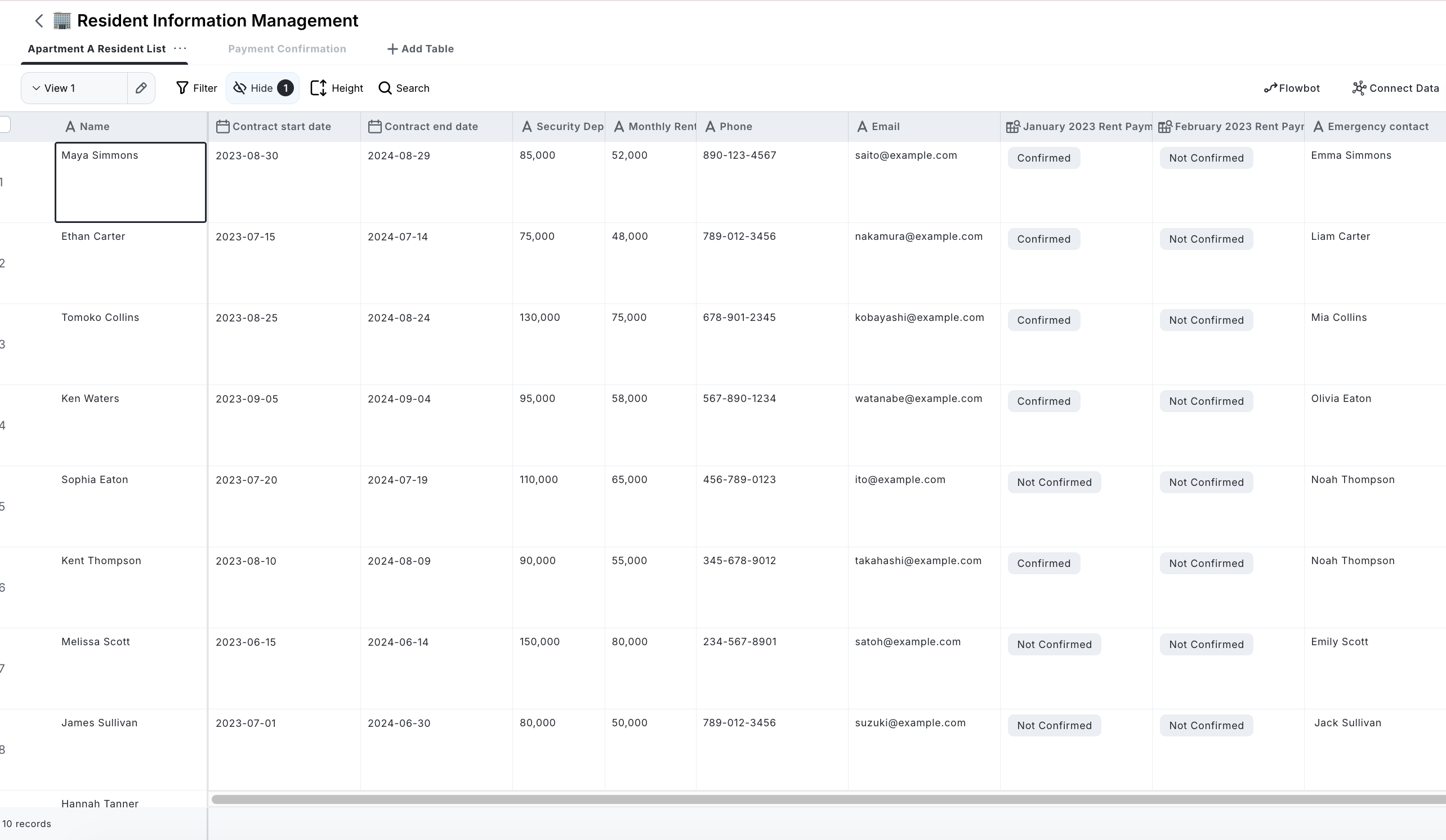 Tenant Management