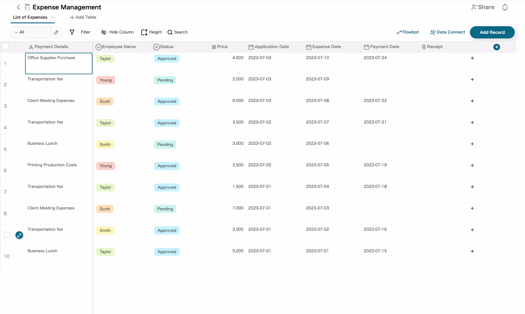 Expense Management